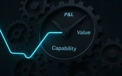 The One Rhythm Operating Cadence: A Game-Changer in Strategy Execution